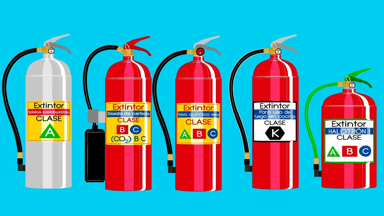 Tipos de Extintores Direma Fire